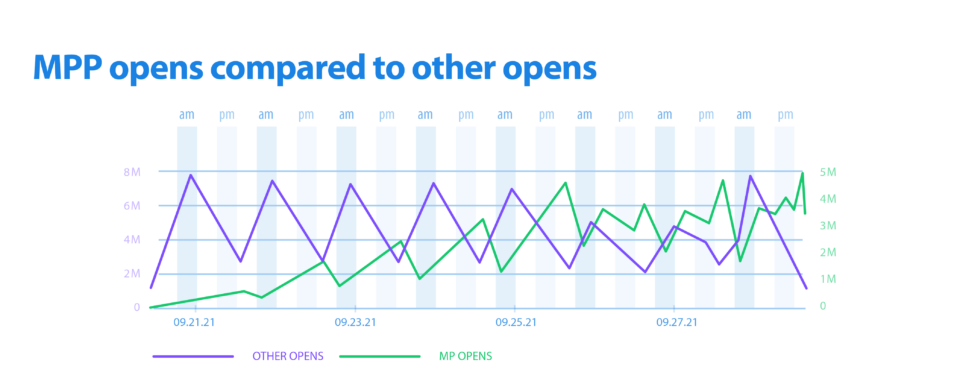 Data-visualizations-retouched-03