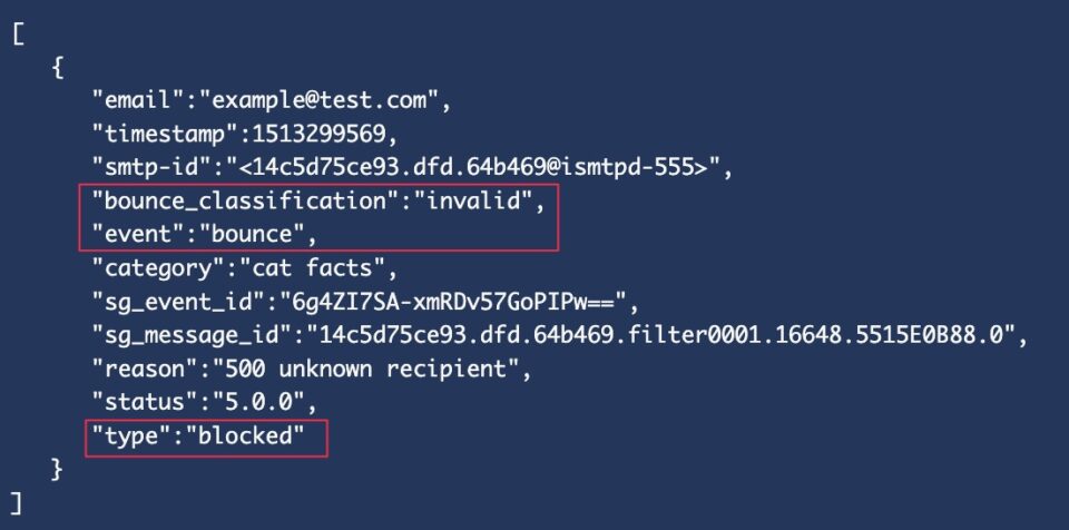 SendGrid Event WebHook displaying a blocked email event