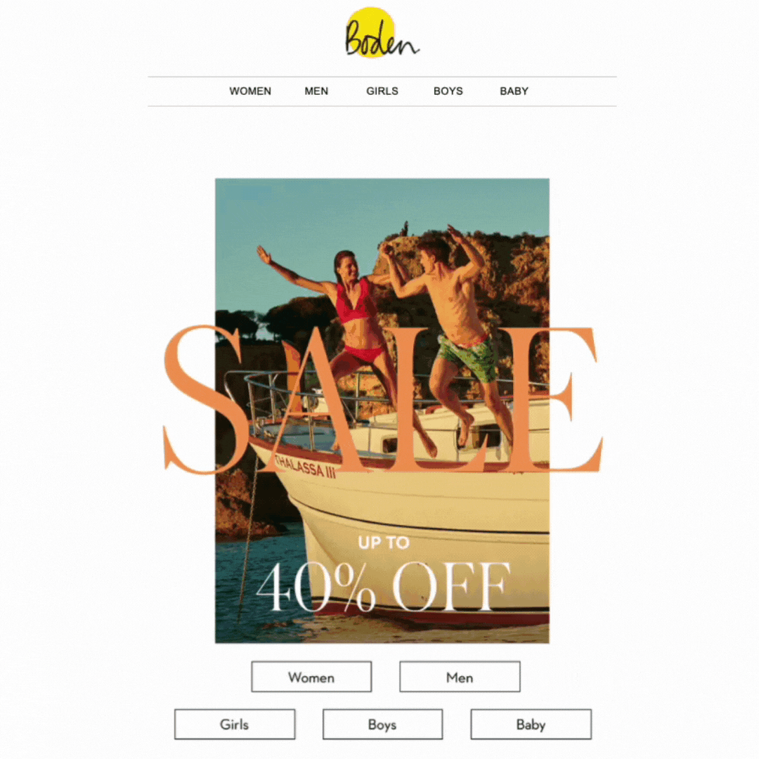 Boden email GIF flipping through various product photos